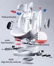 Load image into Gallery viewer, ကားသုံး ကလေးဘေးကင်းရေး ထိုင်ခုံ-WHE0480