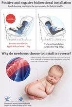 Load image into Gallery viewer, ကားသုံး ကလေးဘေးကင်းရေး ထိုင်ခုံ-WHE0480