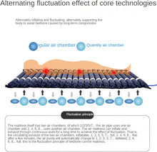 Load image into Gallery viewer, ကျန်းမာရေး လေထိုးမွေ့ယာ-WHE0449