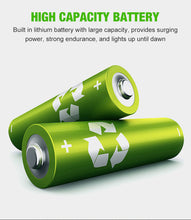 Load image into Gallery viewer, ဆန်ဆာပါ နံရံကပ် ဆိုလာမီးအိမ်p-WHE0483